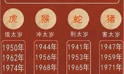 虎年属龙人的全年运势_虎年属龙生肖运势