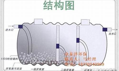 化粪池是什么东西_化粪池比喻什么生肖