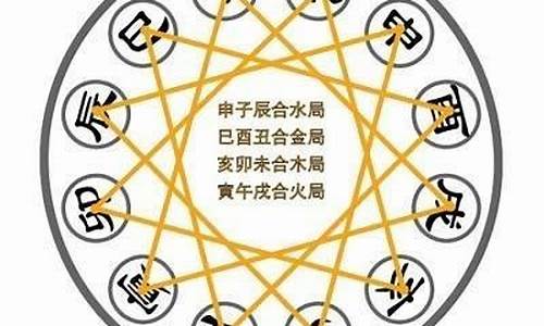 蛟龙得水的生肖_皎龙得水是什么生肖