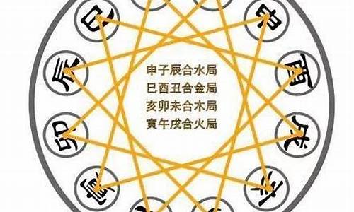 什么生肖关键时刻掉链子_关键时候掉链子的典故