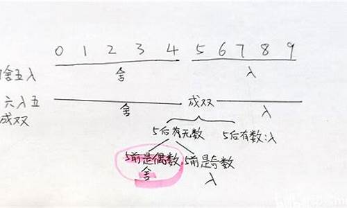 五六取数二五中打一数字_五六取数一四争是什么生肖