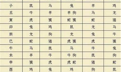 富裕打一字_富裕代表那个生肖