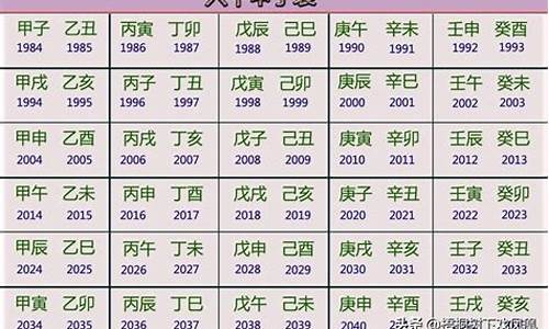 壬寅年对什么属相好_壬寅年对什么生肖不好呢