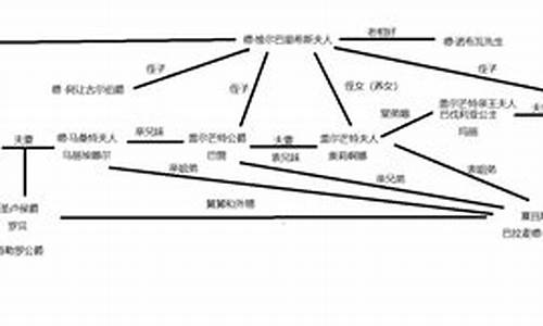 追忆叫什么_追忆是指什么动物和生肖