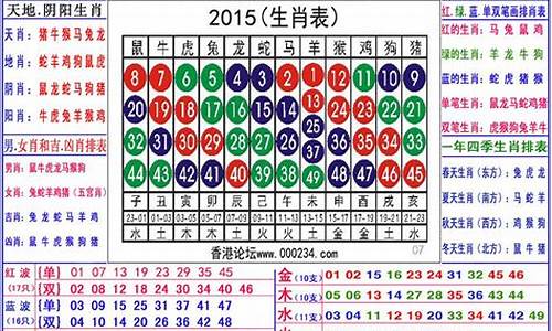 今期开四打一生肖_今期生肖一四开的意思