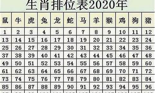 今年35岁是什么生肖?_35今年几岁了什么生肖