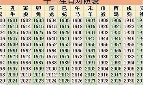 农历2021年的生肖宠宁_2021年农历带生肖