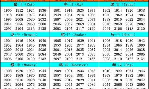 2001年属什么生肖婚配_2001年属什么的生肖配对