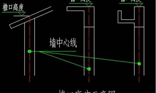 高檐远曙是什么生肖_高檐远瞩是什么意思