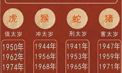 年生肖是什么东西_1984年生肖是什么