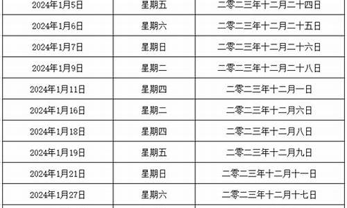 2022适合结婚的生肖是什么属相_2022适合结婚的生肖是