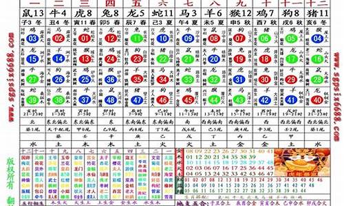 十二生肖第111期资料_查119期的生肖