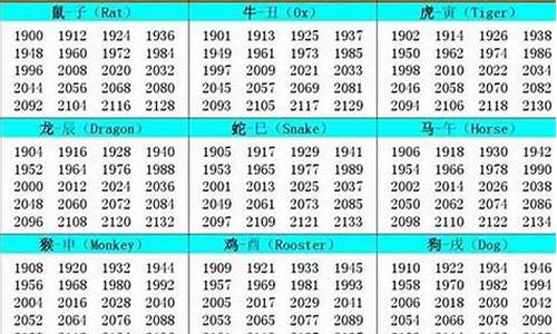 2014出生属什么生肖_2014出生属什么生肖的啥命