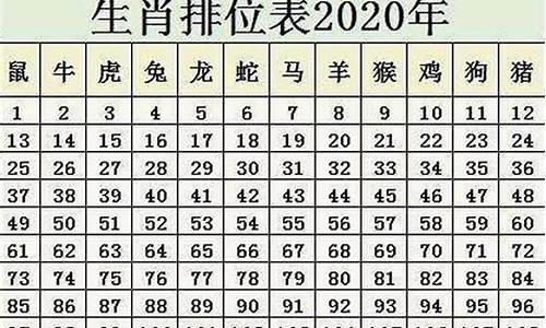 生肖属猴的都是几岁出生的_生肖属猴的都是几岁