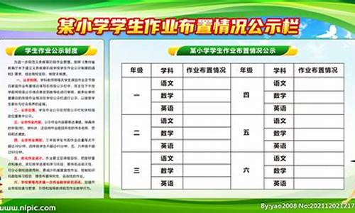 大孟村镇中心小学学生作业公示制度_小学作业公示情况生肖