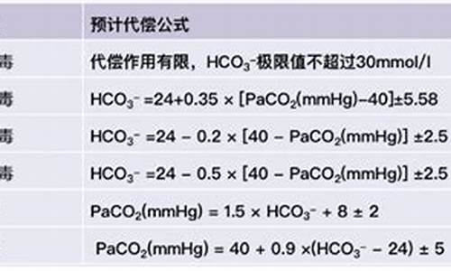 血气旺的人_血气很旺盛是什么生肖