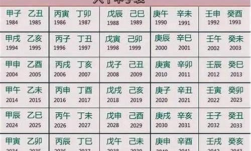 公元780年是什么生肖呢_公元780年是什么生肖