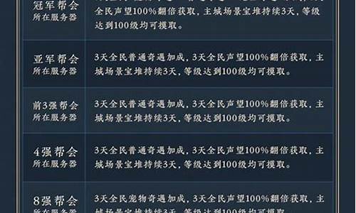 武林争霸赛指什么生肖_武林争霸总决赛视频