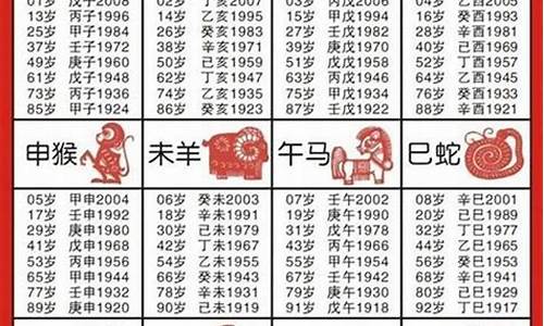 生肖的算法_4个生肖怎么算钱