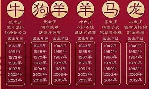 03年是啥生肖_03年是什么生肖年多大