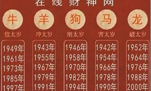 2021今年属什么生肖年_2021今年是属什么生肖