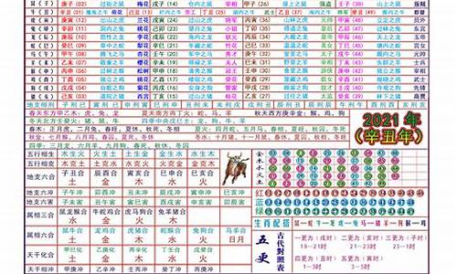 澳门特马生肖卡2022年_2021年的澳门生肖卡