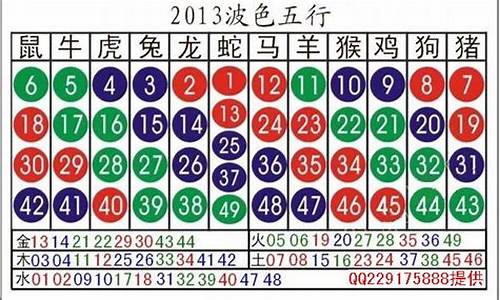 说明最少20岁生肖_20岁什么生肖2020