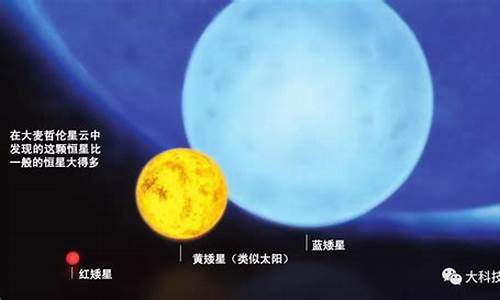 人造恒星可能吗_人造恒星什么生肖不能用