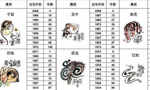 虚38岁属什么生肖_虚岁三十八岁属啥