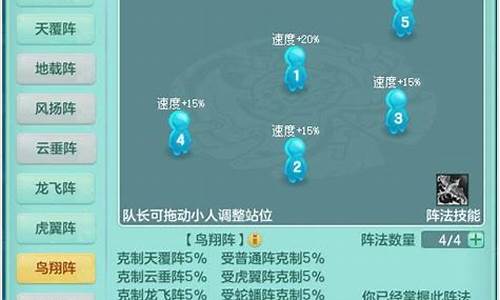 神武生肖需要什么宝宝_神武新区生肖活动时间