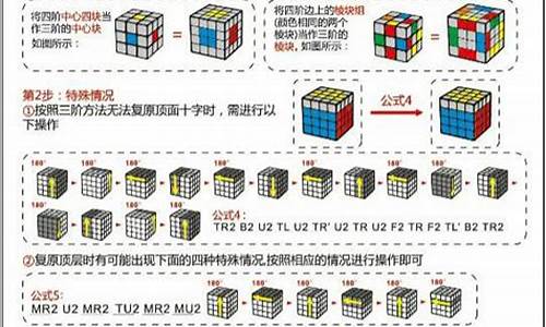 十二生肖魔法学院_B级十二生肖魔方教程