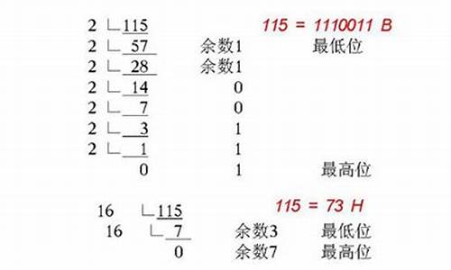 一三四五相加数开什么生肖_一三四五打一个数字