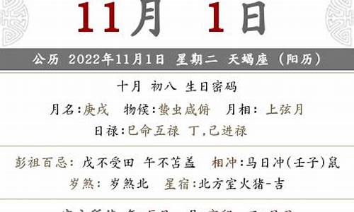 2022初八属什么生肖_2021年初八属什么生肖