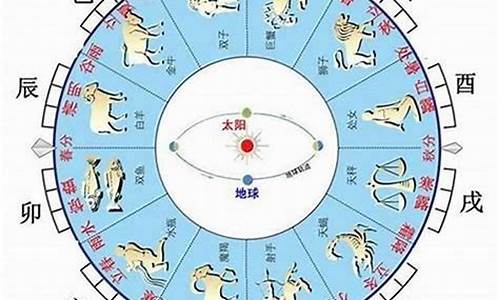 74年生肖虎五行属啥的-74年虎在五行中的属性?