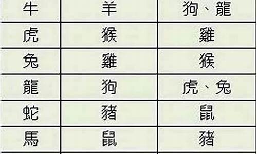 属牛和属兔生肖关系-属牛和属兔属相对不对